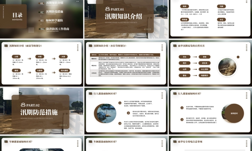 防洪防汛安全教育PPT模板.pptx