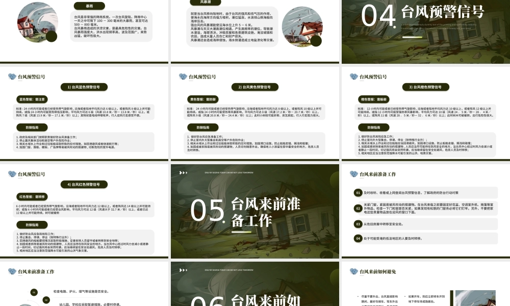 防台风安全教育培训PPT模版.pptx