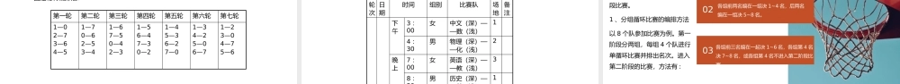 篮球运动竞赛的编排方法PPT课件模板.pptx