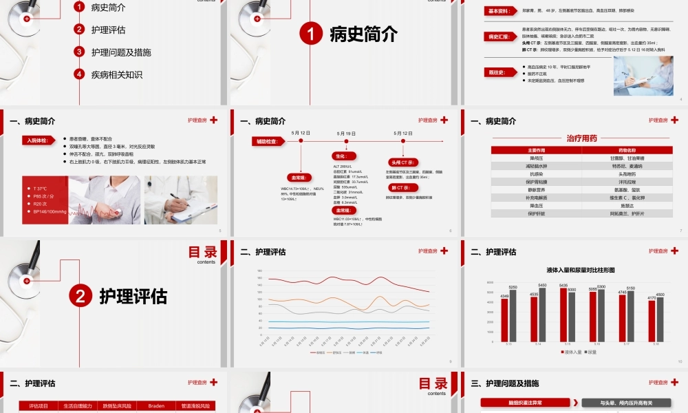 案例解析脑出血.pptx