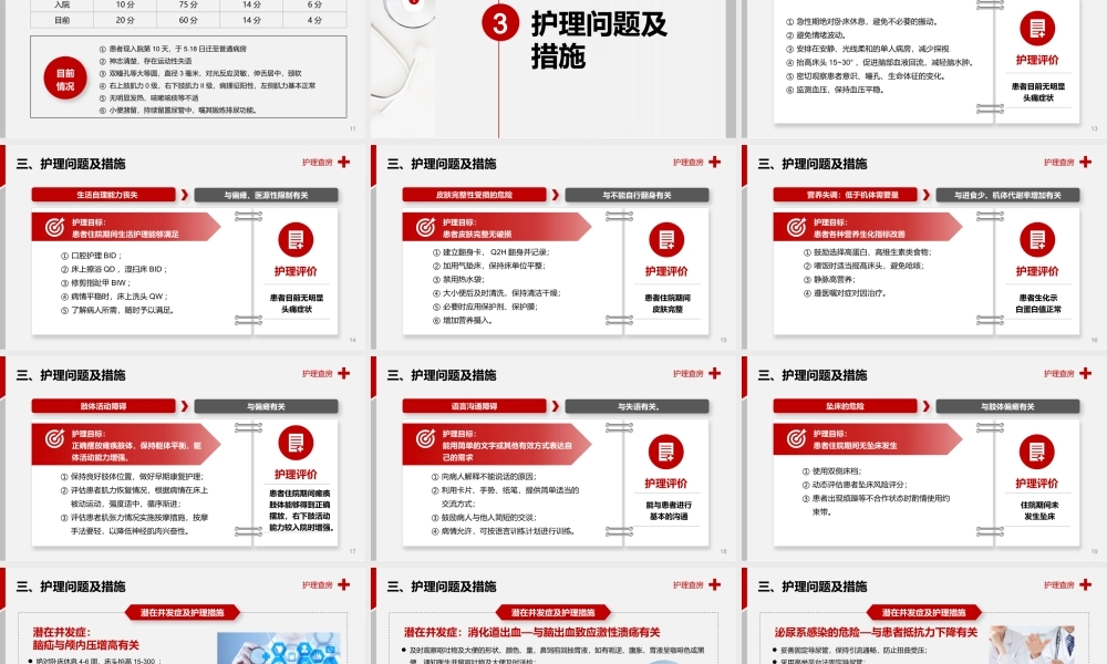 案例解析脑出血.pptx