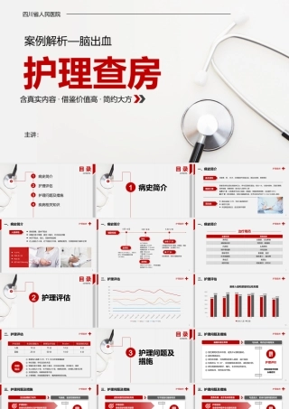 案例解析脑出血.pptx