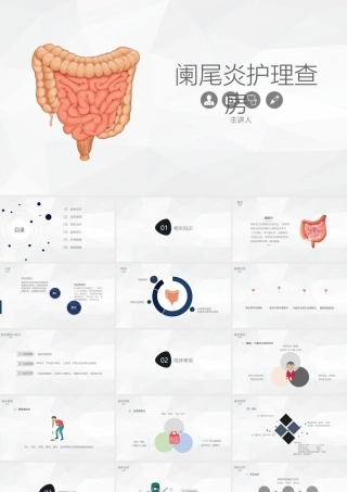 阑尾炎护理查房.pptx