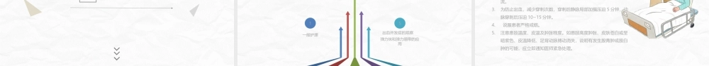 深静脉血栓病人的护理.pptx