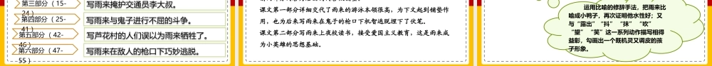 小英雄雨来教学课件.pptx