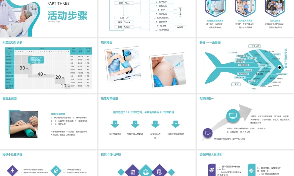减少留置针穿刺次数.pptx