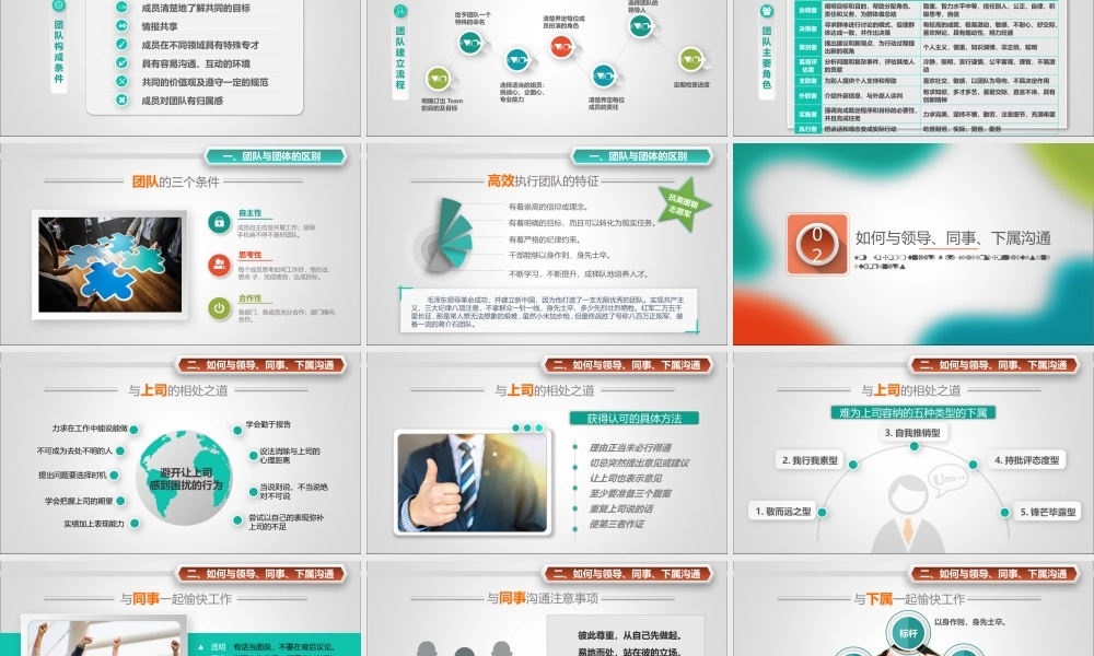 怎样打造团队凝聚力.pptx