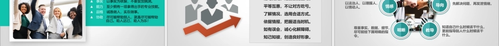 怎样打造团队凝聚力.pptx