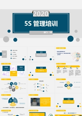 5S管理培训万能模版.pptx