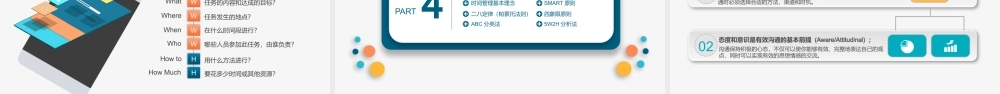 工作效率与能力提升课程.pptx