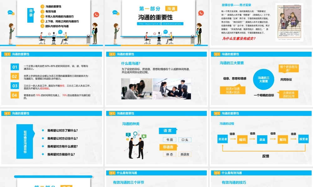 清新简约商务企业培训职场沟通技巧课件PPT.pptx