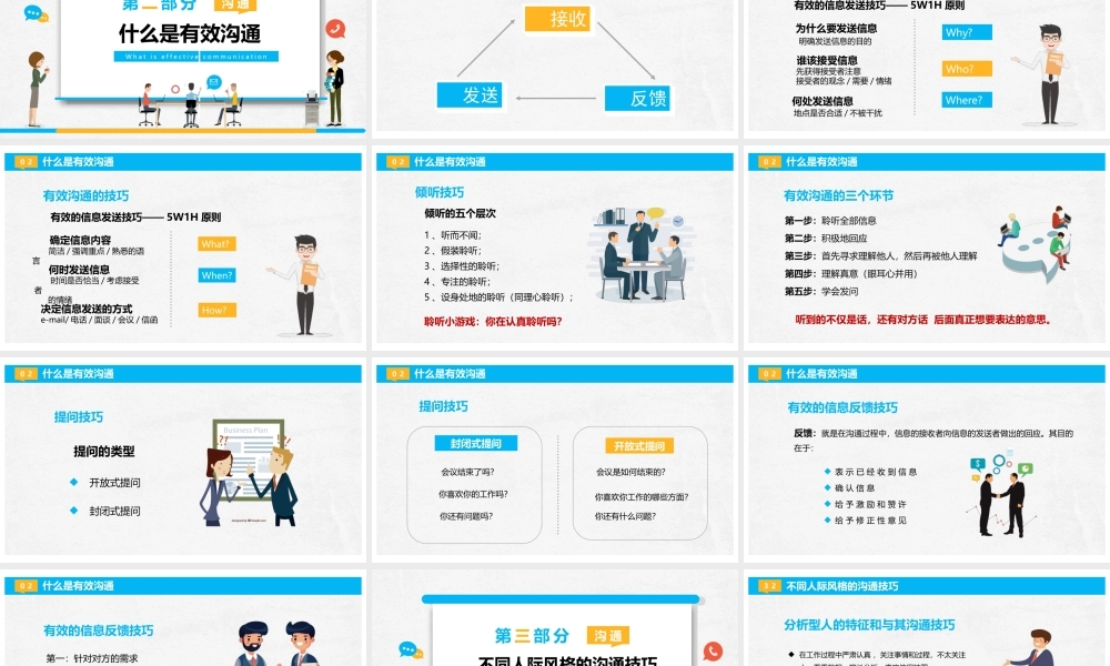 清新简约商务企业培训职场沟通技巧课件PPT.pptx