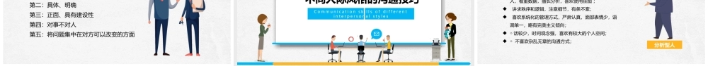 清新简约商务企业培训职场沟通技巧课件PPT.pptx