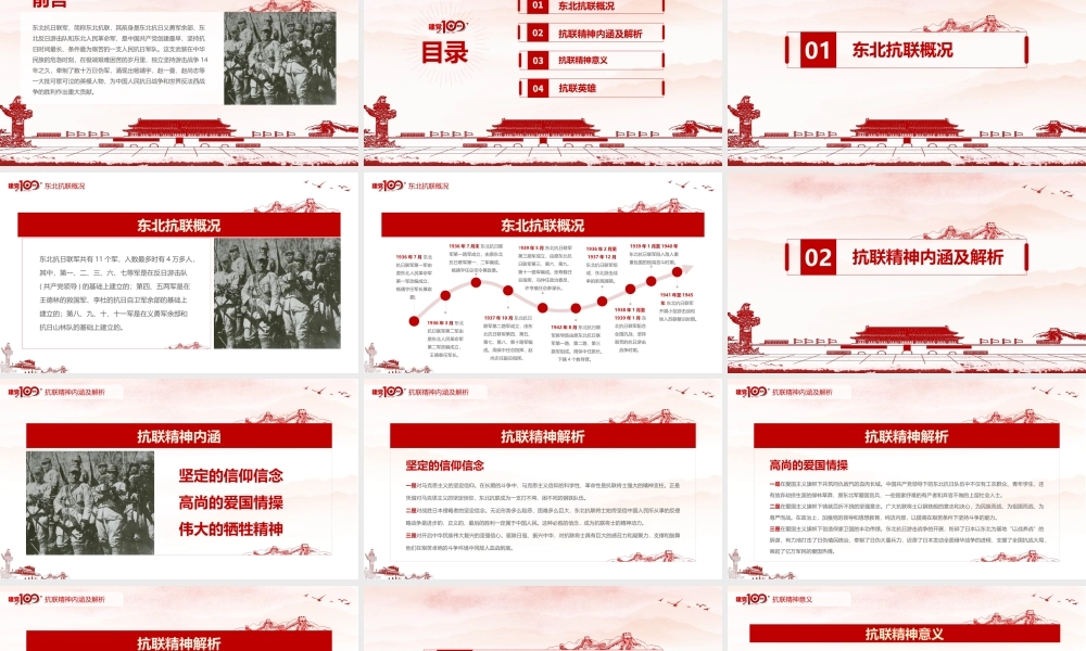 学习抗联精神.pptx
