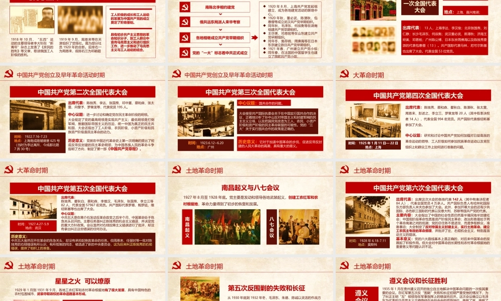 中国共产党党史概述.pptx
