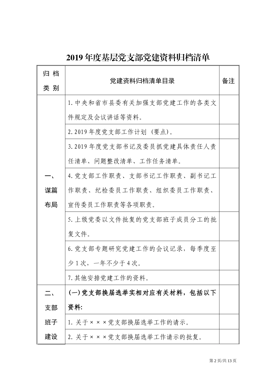 基层党支部党建资料归档清单.docx_第2页