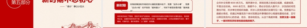 党费这件事.pptx