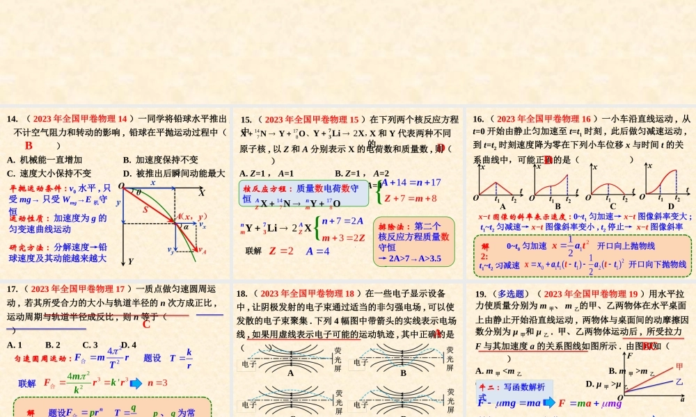 2022-2023年高考全国甲卷物理试题评析.pptx