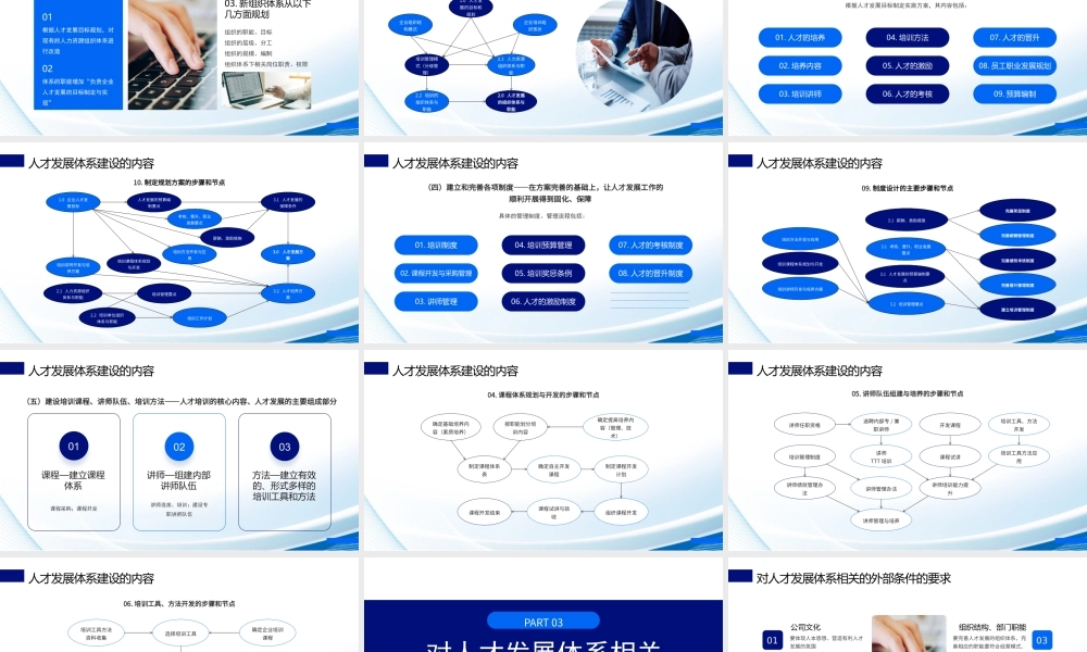 人才体系搭建培训PPT发展体系体系构成工作要点建设内容PPT课件（带内容）.pptx