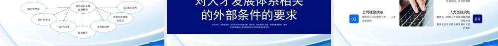 人才体系搭建培训PPT发展体系体系构成工作要点建设内容PPT课件（带内容）.pptx