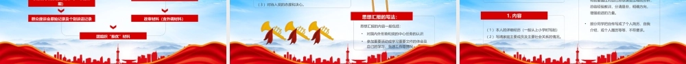 XX学校入党启蒙教育PPT入党动机端正入党态度PPT课件（带内容）.pptx