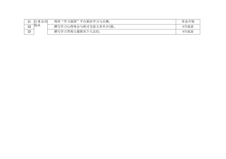 （3篇）主题教育个人学习计划表+2023年开展第二批主题学习计划表（党员干部在“以学促干”专题研讨会上的发言稿）.doc_第2页
