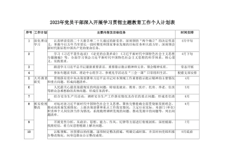 （3篇）主题教育个人学习计划表+2023年开展第二批主题学习计划表（党员干部在“以学促干”专题研讨会上的发言稿）.doc