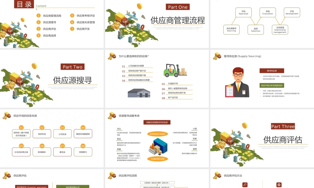 采购供应商管理.pptx
