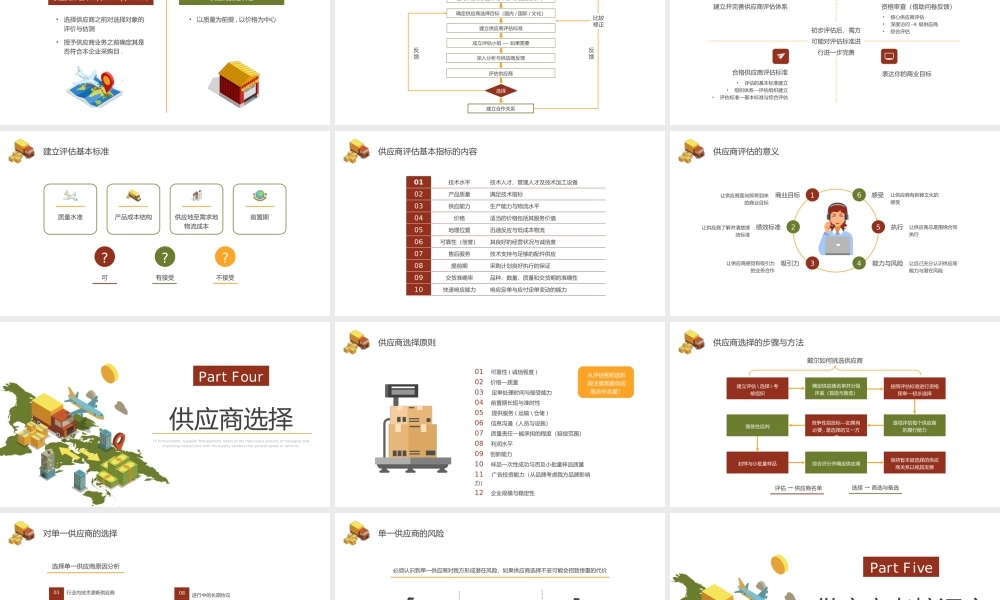 采购供应商管理.pptx