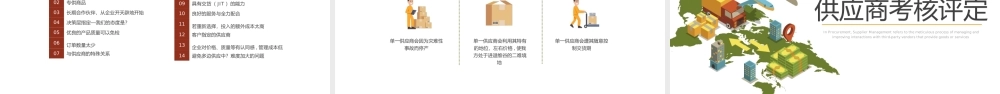 采购供应商管理.pptx