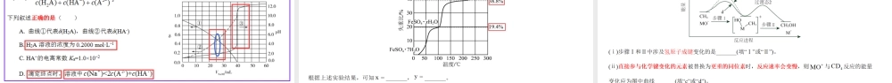 2024届高三化学一轮复习试题分析与备考策略.pptx