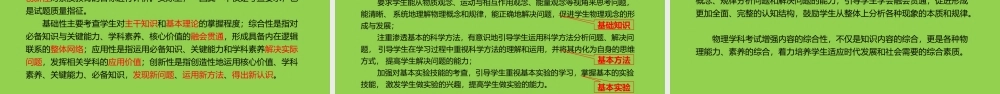 2024年高考物理命题趋向分析.pptx