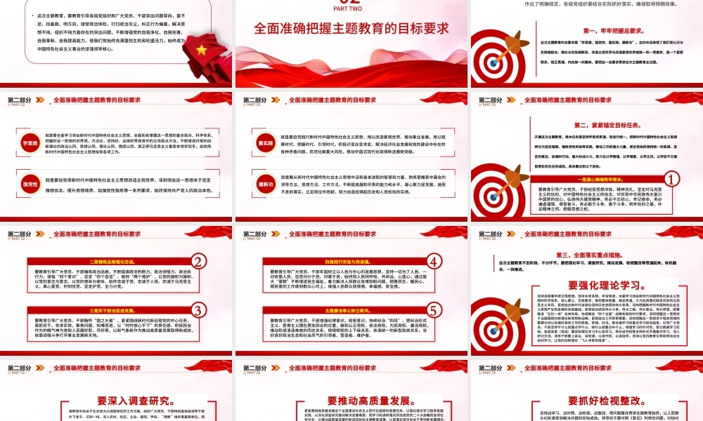 深刻认识开展这次主题教育的重大意义ppt课件.PPTX