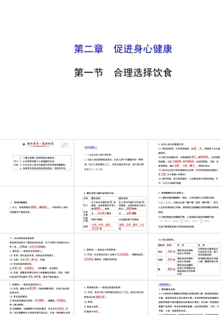 高二化学2.1合理选择饮食课件及练习题含答案详解.ppt