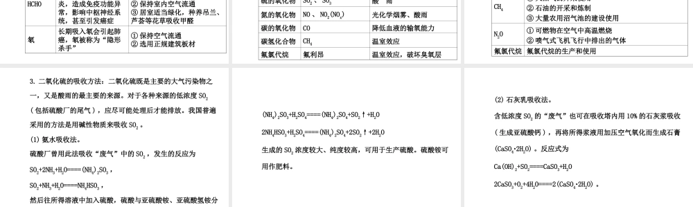 高二化学4.1改善大气质量课件及练习题含答案详解.ppt