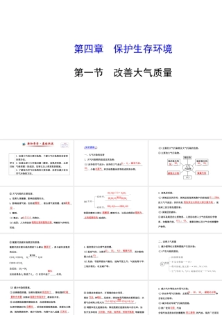 高二化学4.1改善大气质量课件及练习题含答案详解.ppt