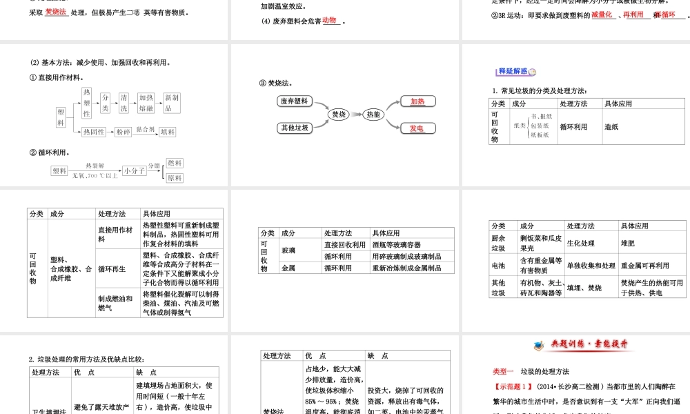 高二化学选修1-1 4.3垃圾资源化课件及练习题含答案详解.ppt