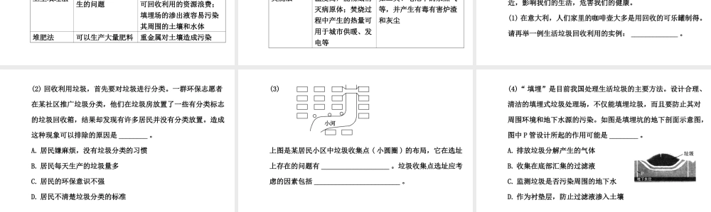 高二化学选修1-1 4.3垃圾资源化课件及练习题含答案详解.ppt