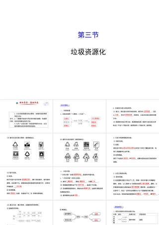 高二化学选修1-1 4.3垃圾资源化课件及练习题含答案详解.ppt