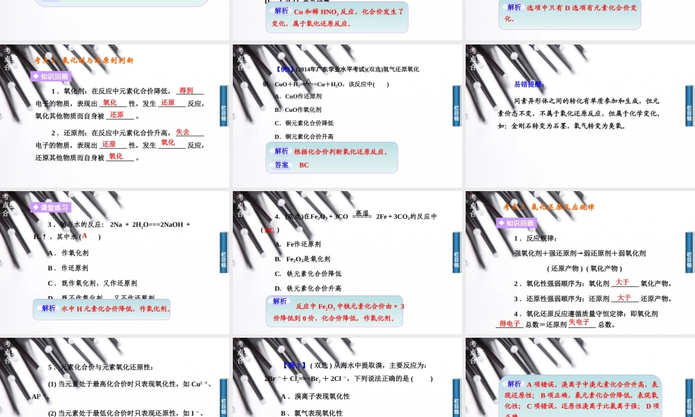 高中化学学业水平复习题第六讲氧化还原反应.ppt