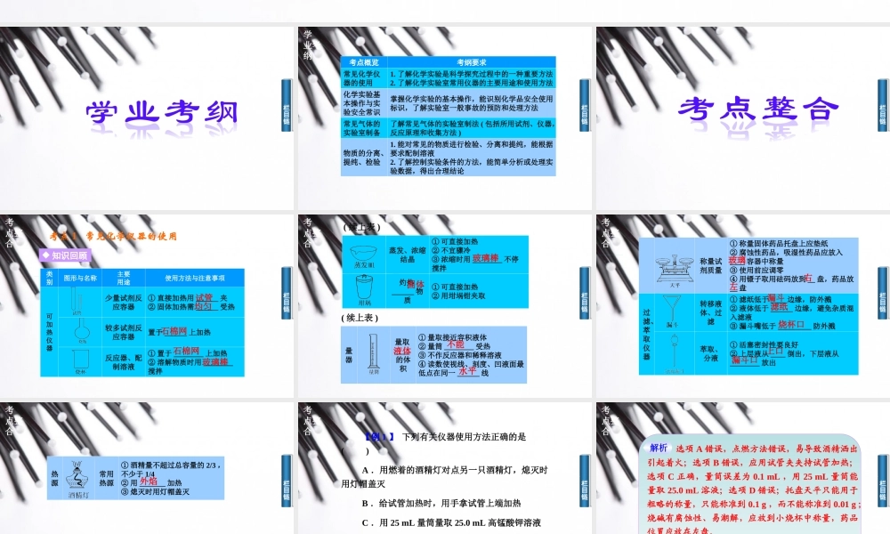 高中化学学业水平复习题第十八讲化学实验基础知识.ppt