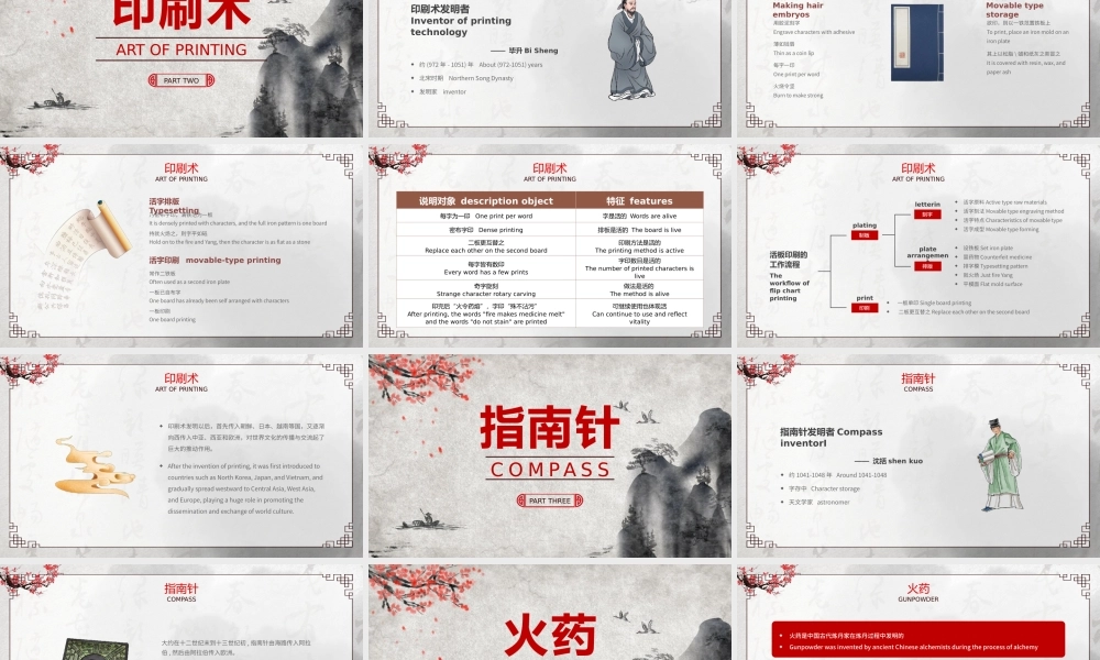 中国四大发明PPT课件模板.pptx