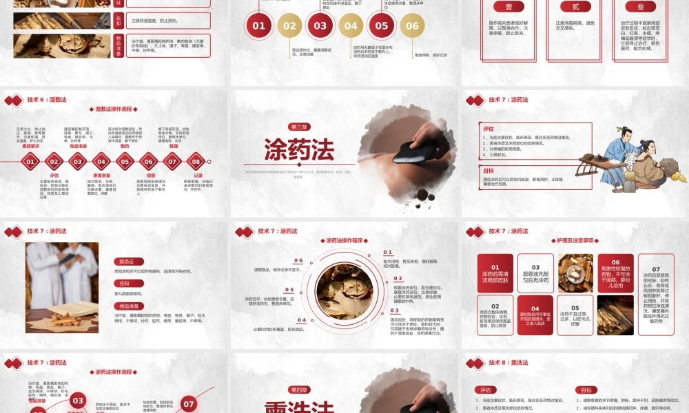 中医护理八大操作课件知识科普PPT模板.pptx