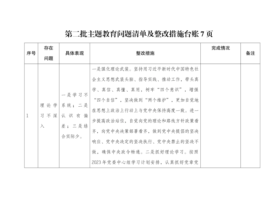 第二批主题教育清单及整改措施情况台账表格（查摆、六个方面存在问题及整改措施）20231120.docx_第1页