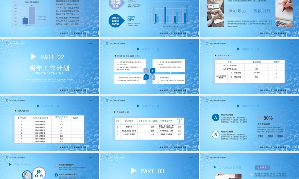 XX公司销售年终工作总结PPT课件（完整框架）.pptx