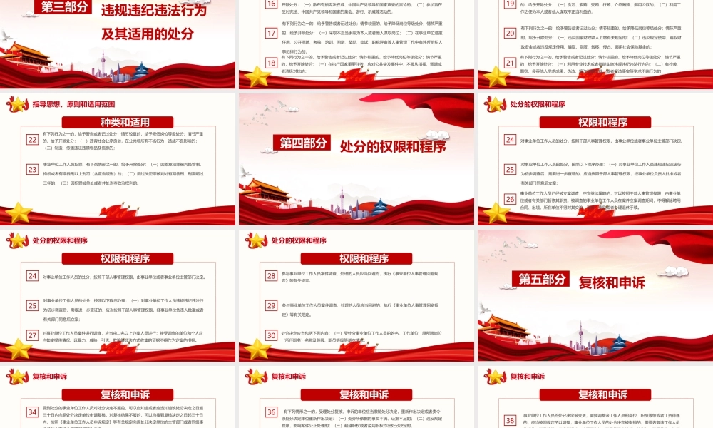 事业单位工作人员处分规定ppt.pptx