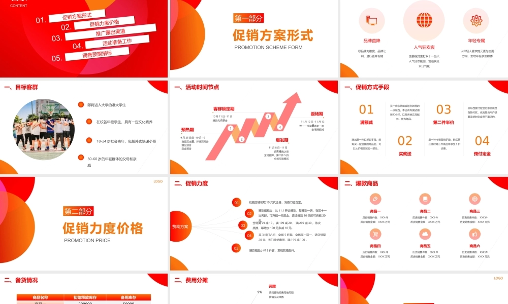 双十一营销活动方案PPT模板.pptx
