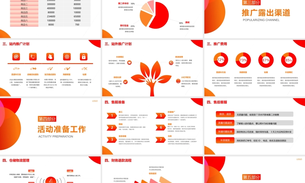双十一营销活动方案PPT模板.pptx