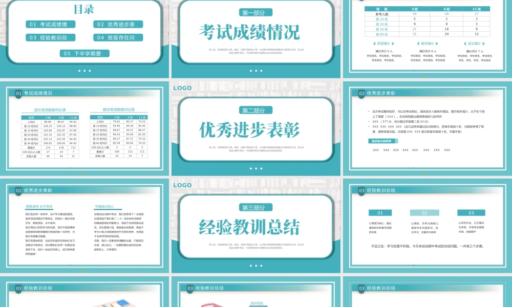 成绩分析班会PPT模板.pptx