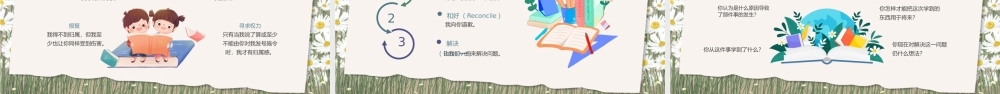 正面管教读书分享主要内容及读后感.pptx